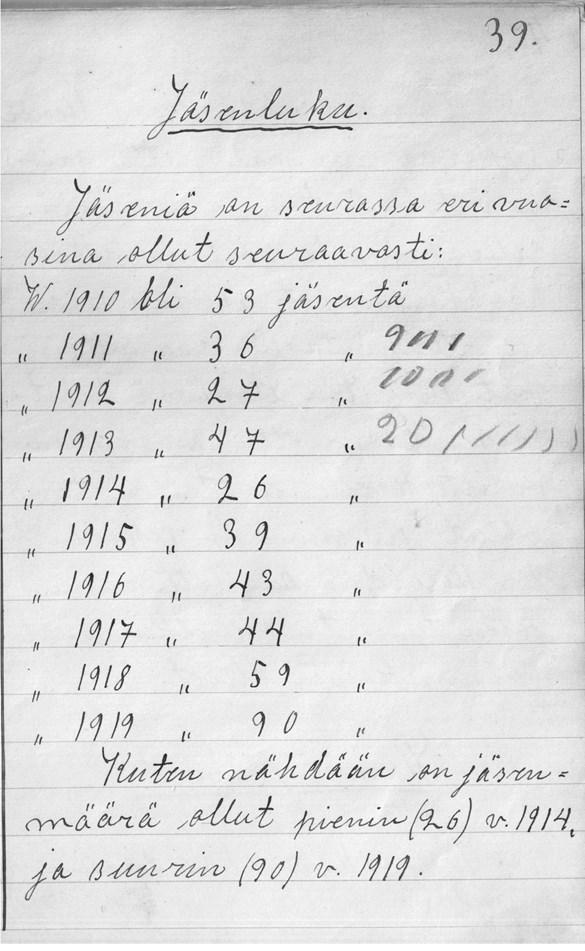 1925 1925