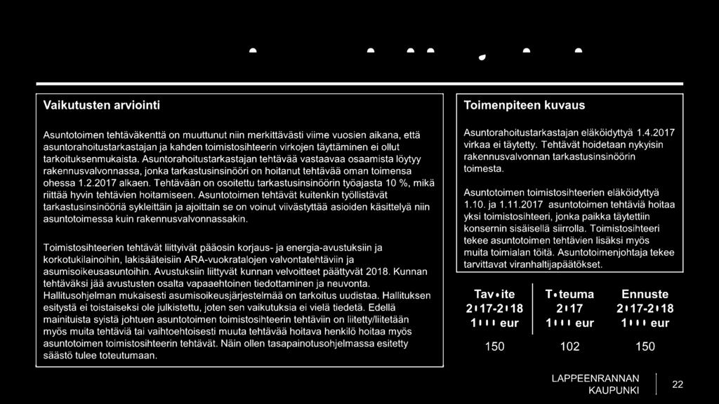 Asuntotoimen uudelleenjärjestelyt Asuntotoimen tehtäväkenttä on muuttunut niin merkittävästi viime vuosien aikana, että asuntorahoitustarkastajan ja kahden toimistosihteeri n virkojen täyttäminen ei