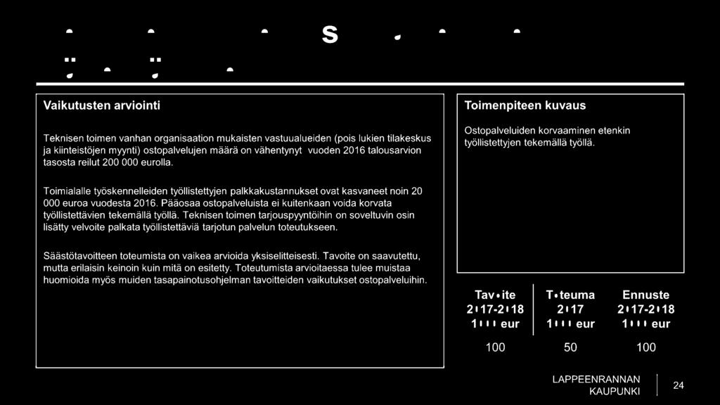 Pääosaa ostopalveluista ei kuitenkaan voida korvata työllistettävien tekemällä työllä.