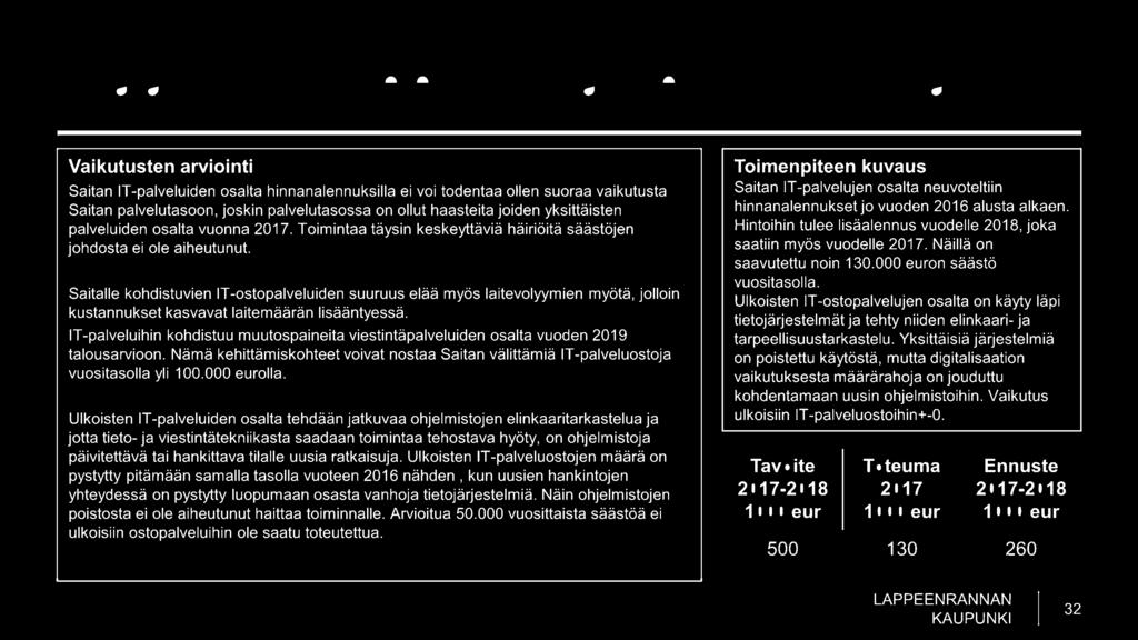 Säästökohteet IT-palveluostoista Saitan IT-palveluiden osalta hinnanalennuksilla ei voi todentaa ollen suoraa vaikutusta Saitan palvelutasoon, joskin palvelutasossa on ollut haasteita joiden