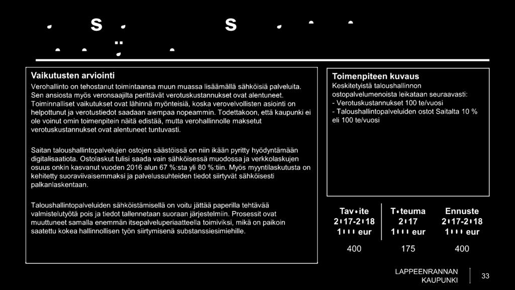 Keskitetyistä taloushallinnon ostopalvelumenoista leikataan seuraavasti: - Verotuskustannukset 100 te/vuosi - Taloushallintopalveluiden ostot Saitalta 10 % eli 100 te/vuosi Saitan