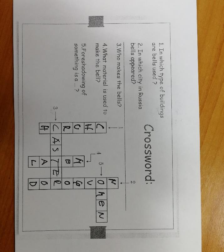 Kolmannen päivän ohjelma alkoi klo. 9.30 kokoontumisella hotellin aulaan.