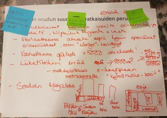 käsityö - keskittynyt - Vastustamme ajatusta 6 000 asukkaasta - Liiketiloihin lisää neliöitä o 9 000 m 2 (elint.