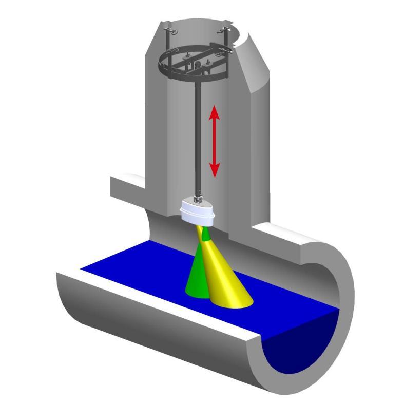 SQ jätevesijärjestelmissä Virtaaman mittaus ja viemärien monitorointi Virtaamien monitorointi Verkoston toiminta riippuu vesien luotettavasta reaaliaikaisesta mittaamisesta ja mittaushistorian