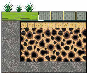 yhteenkytkettyjen betonilaattojen asennus Kysymyksiä? Soita: +49 9233 77 55 0 Tyyppi: Mitat: Materiaali: Paksuus: X30 Base Stabilizer 330 x 330 x 30 mm 12.99 x 12.