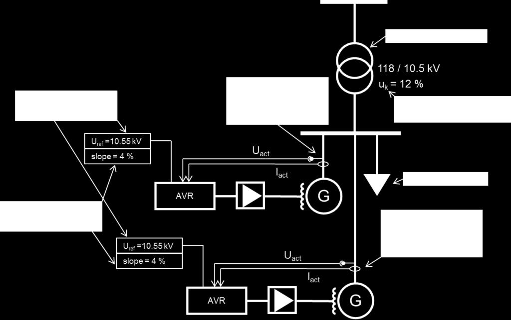 esimerkki jännitteensäädön toteutuksesta tahtikonevoimalaitoksessa, kun päämuuntajan