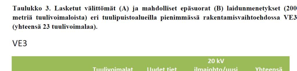 51(74) saadut tulokset, arvioi onko valvontasensoreihin kohdistuvilla häiriöillä merkittäviä vaikutuksia ilmavoimien lakisääteisen aluevalvontatehtävän toteuttamiselle ja antaa asiasta lausunnon