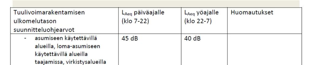 57(74) Kemijärven kaupunginhallitus on 16.1.2012 antanut lausunnon Lapin liiton tekemään selvityksen Lapin eteläisten osien tuulivoima-alueista.