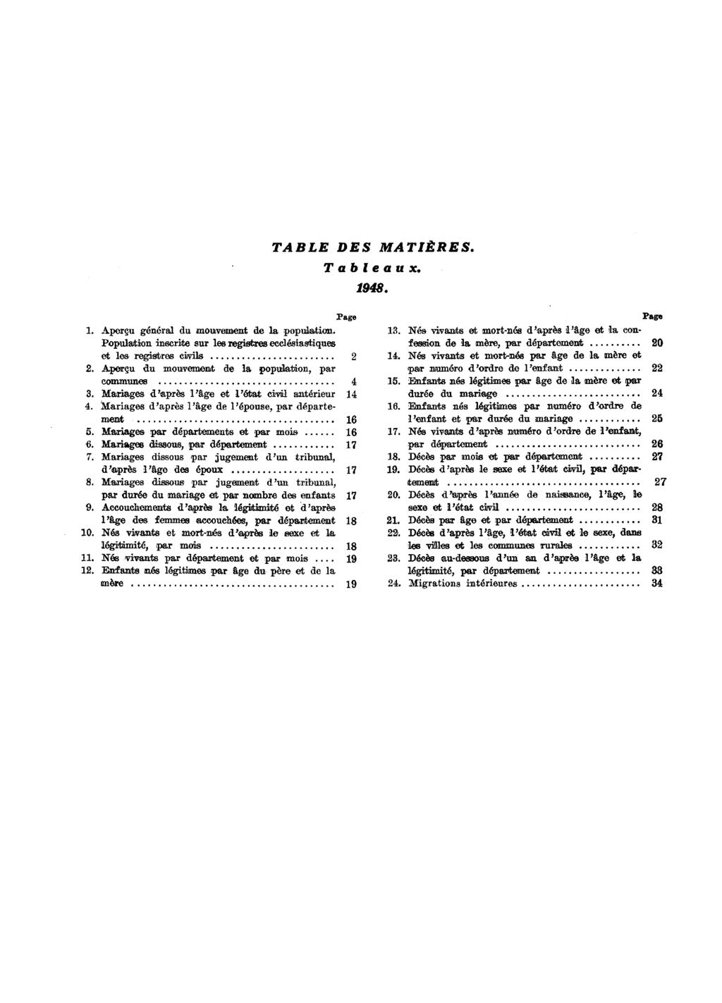 TABLE DES MATIÈRES Tableaux Page Aperçu général du mouvement de la population Population imserite sur les registres ecclésiastiques et les registres civils Aperçu du mouvement de la population, par