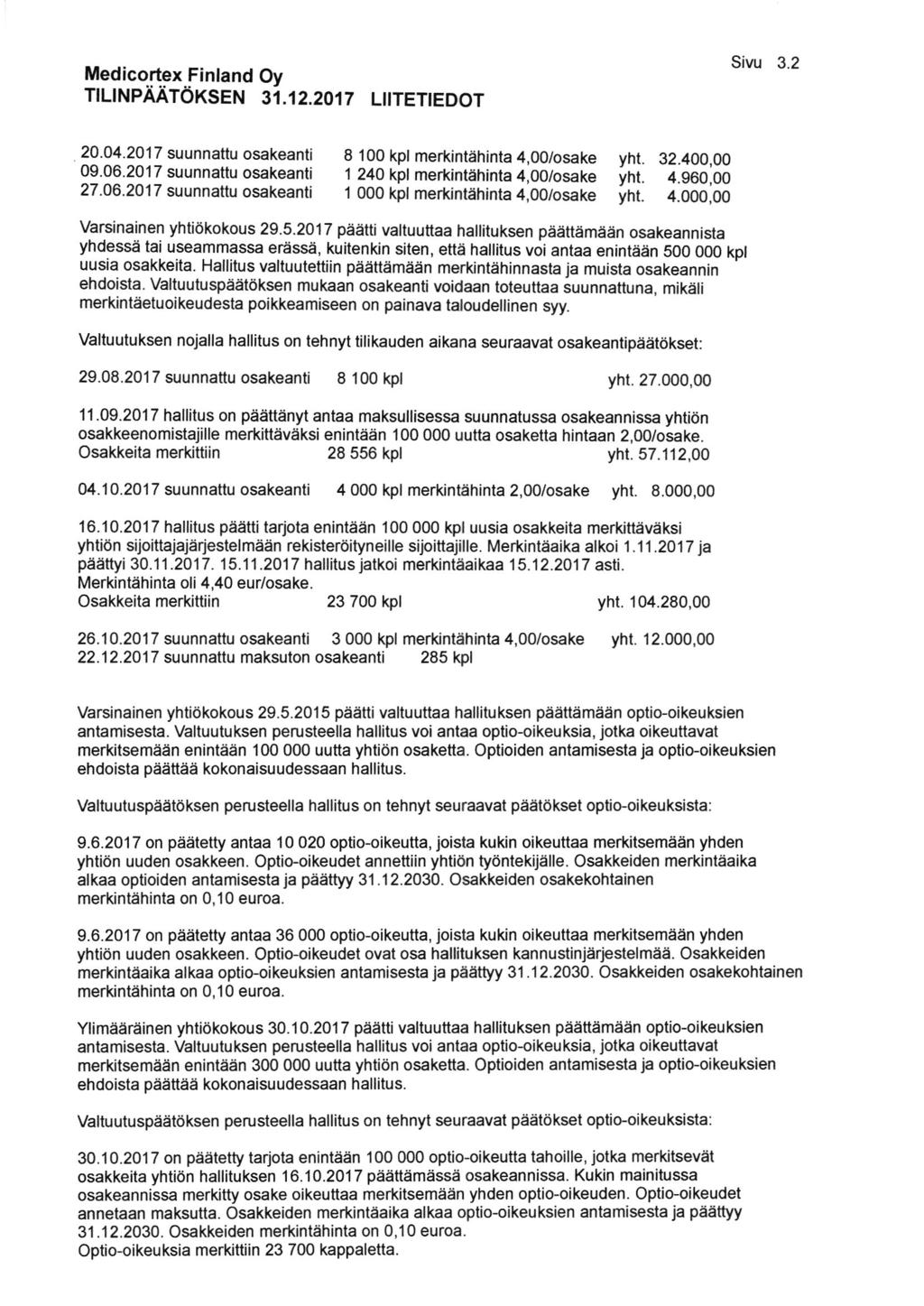Medicortex Finland Ov TILlNPAATOKSEN 3i.12.2017 LIITETIEDOT Sivu 3.2 20.O4.2017 suunnattu osakeanti 09.06.