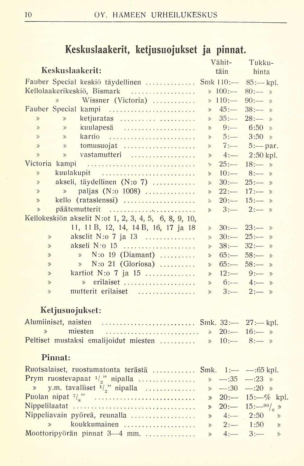 OY. HÄMEEN URHEILUKESKUS Keskuslaakerit, ketjusuojukset ja pinnat. Vähit- Tukku- Keskuslaakerit: täin hinta Fauber Special keskiö täydellinen Smk 110; 85; kpl.