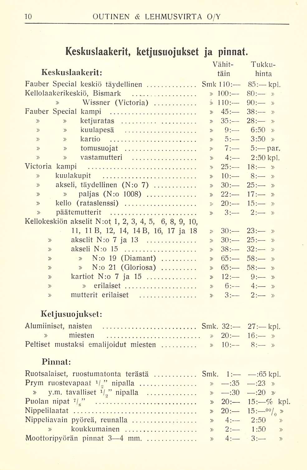 OUTINEN & LEHMUSVIRTA O/Y Keskuslaakerit, ketjusuojukset ja pinnat. Keskuslaa kerit: Vähit- Tukkutäin hinta Fauber Special keskiö täydellinen 110: Smk 85: kpl. Kellolaakerikeskiö, Bismark.