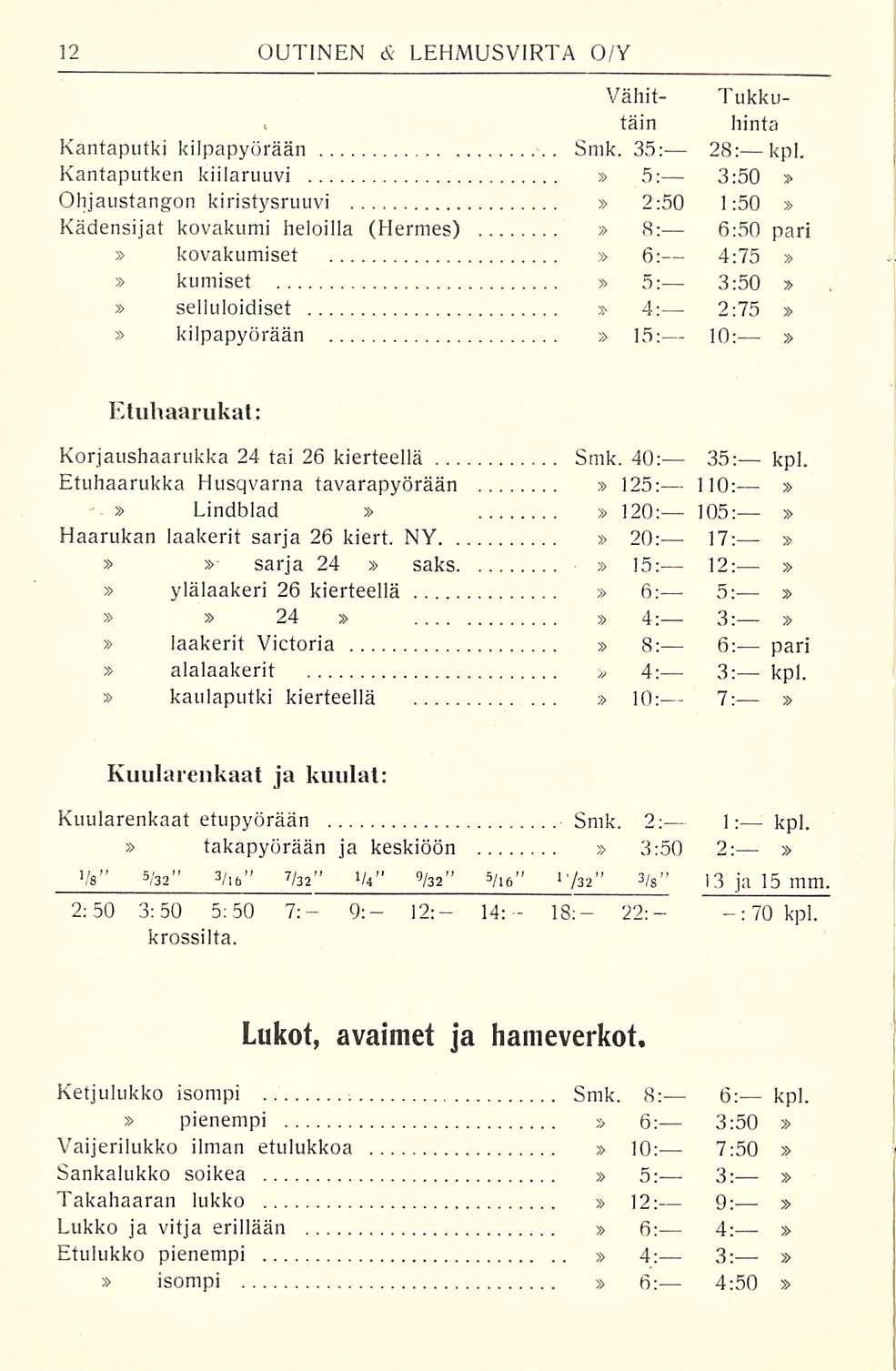 Vähit- Tukkui täin hinta Kantaputki kilpapyörään Smk. 35: 28: kpl.