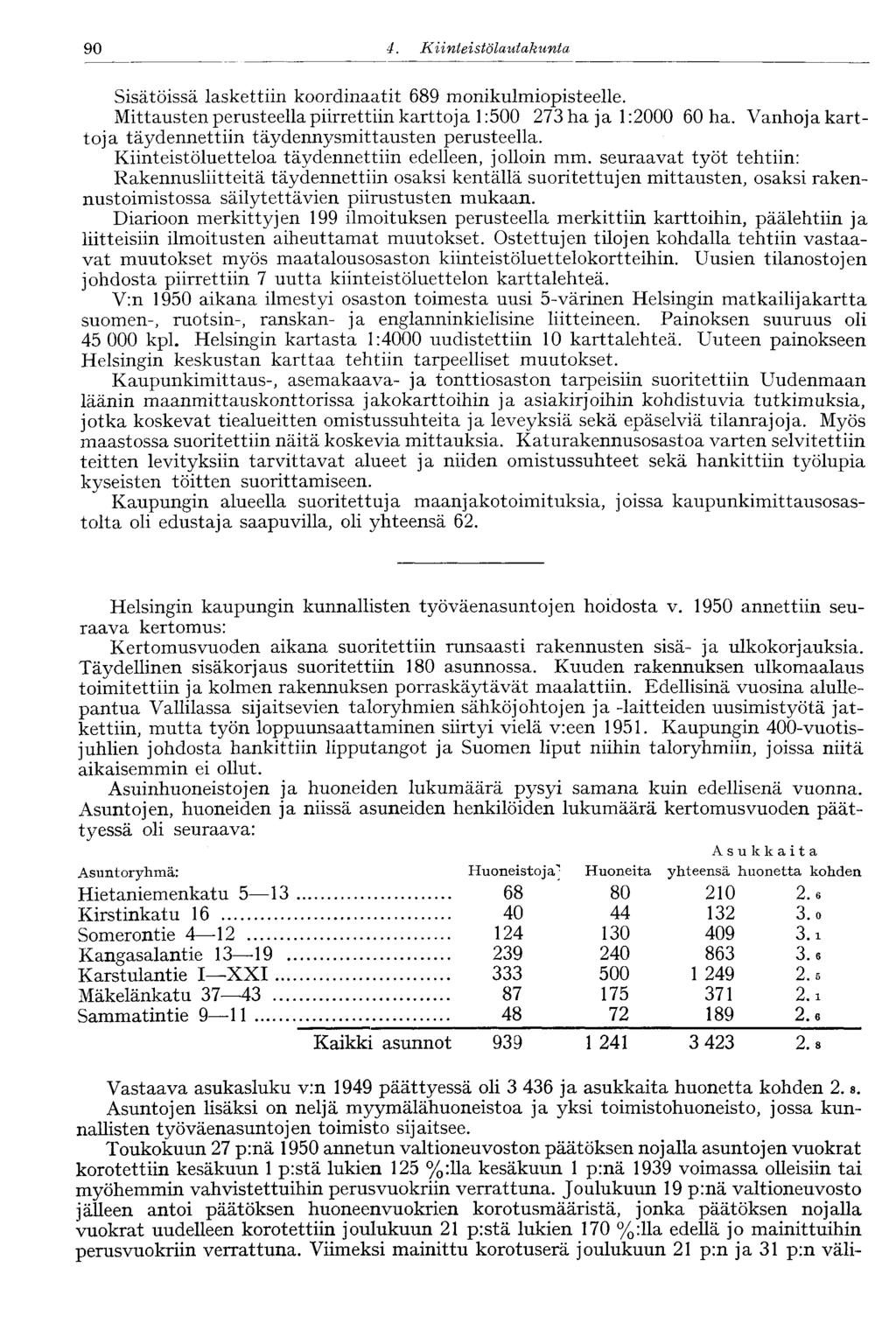 58 4. Kiinteistölautakunta,90 Sisätöissä laskettiin koordinaatit 689 monikulmiopisteelle. Mittausten perusteella piirrettiin karttoja 1:500 273 ha ja 1:2000 60 ha.