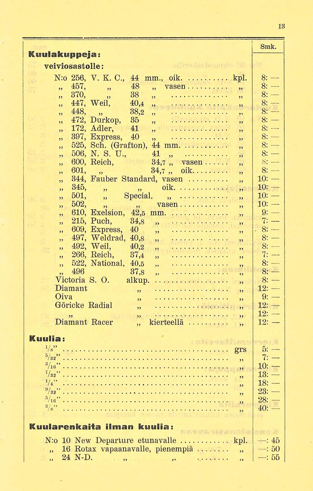 Kuulakuppeja: veiviosastolle: N:o 256, Y. K. C., 44 mm., oik kpl. 8: 457, 370, 447,» 448, 472, 172, 397, 525, 506, 600, 601, 344, 48 vasen 8; Smk.