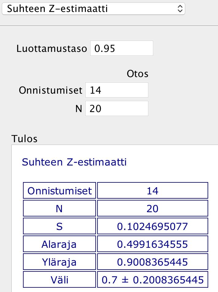 Näkkileipä putoaa voipuoli alaspäin 69 71 kertaa todennäköisyydellä 0,256 0,26.