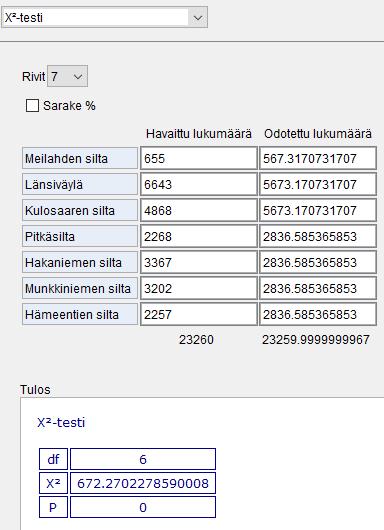 Huippu 8 Tehtävien ratkaisut Kustannusosakeyhtiö Otava päivitetty 12.6.2018 Julkaiseminen sallittu vain koulun suljetussa verkossa.