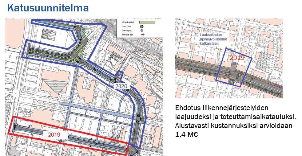 Lähtötietoja Liikenneselvitys Liikenneselvitys laadittu 2017 Jatkossa liikenne Karjalankadulta Laaksokadulle katkaistaan, mikä vähentää läpiajoa koulukampuksen kohdalla.