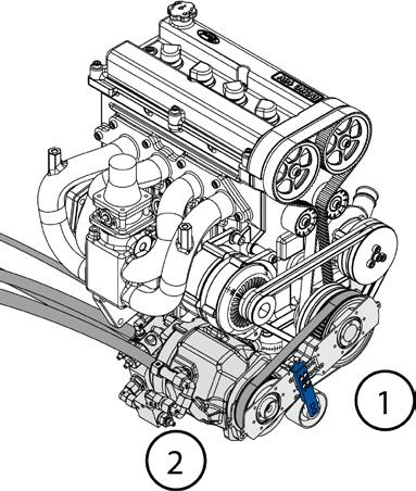 TOIMINTAPERIAATE 3. TOIMINTAPERIAATE 3.1. TOIMINTAKUVAUS Kuva 6: Toimintaperiaate 1. HPTO on kytketty moottorin kampiakseliin. Se ottaa käyttövoimansa suoraan moottorista.