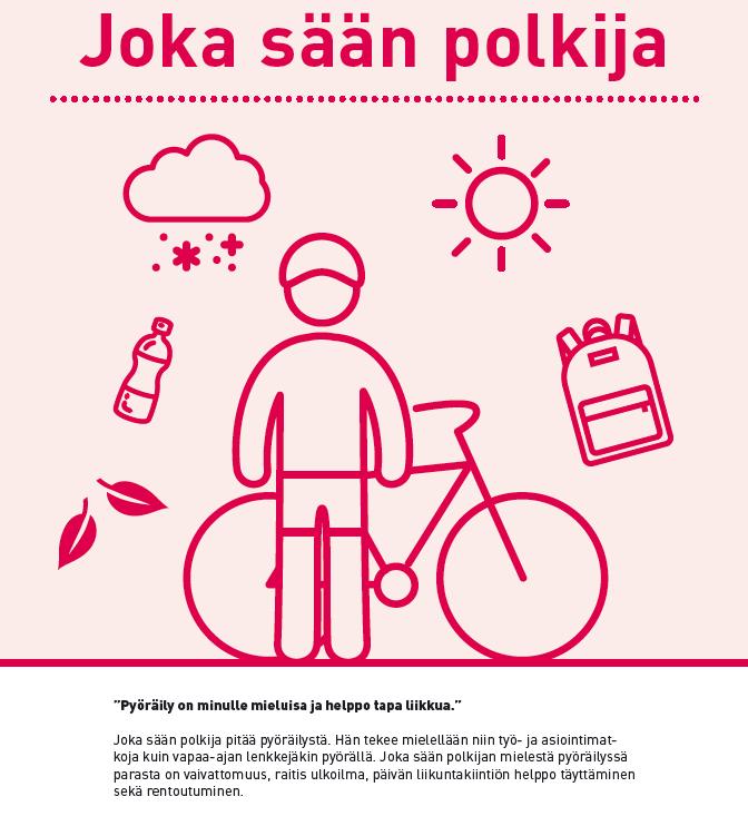 Profiilien paikkansapitävyyttä testattiin Pitsiviikoilla järjestetyssä avoimessa työpajassa.