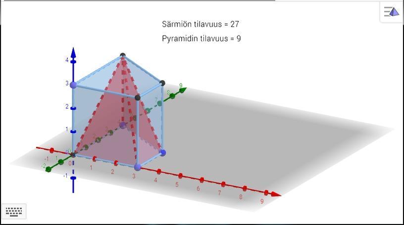 S5 Geometria