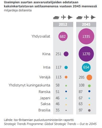 Euroopan vauraus ja kyky pitää kiinni arvoistaan maailmannäyttämöllä perustuu myös tulevaisuudessa avoimuuteen ja vahvoihin kumppanuussuhteisiin.