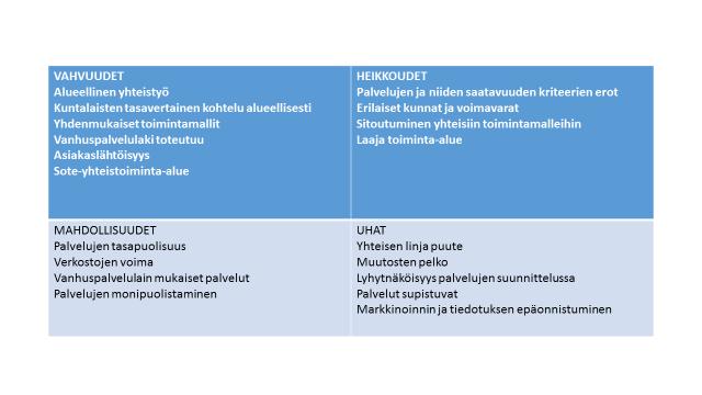 Kysymyksiä palveluneuvontayksikölle: Sirkka kerää kysymyksiä jo toiminnassa olevalle palveluneuvontayksikölle: - kysymys huolilomakkeesta, paljonko sen kautta tulee ilmoituksia, onko kaikki