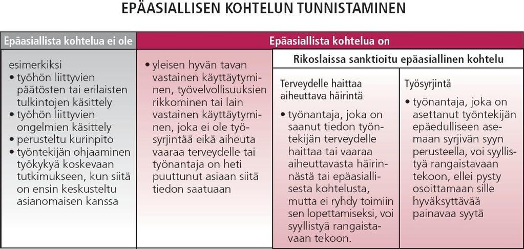 7 sia ihmisiä ja joistakin pidämme enemmän kuin joistakin toisista.