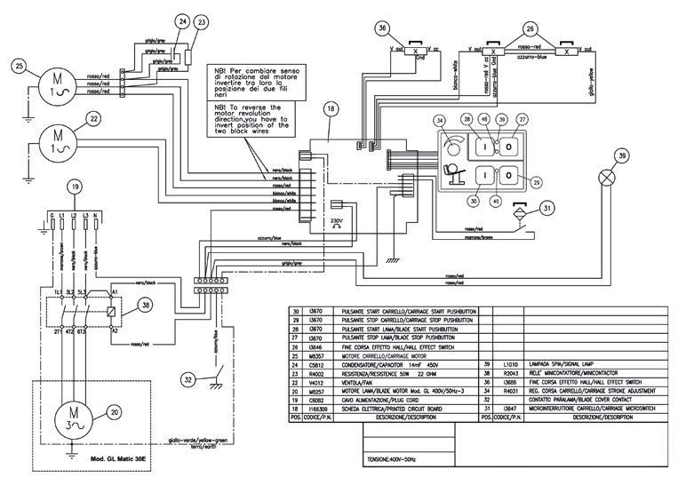 Fig. 2 Abb. 2 Obr.