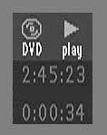 ö Analogue output (Analogiilähtö) Valitse Stereo, 3D sound (3D-ääni) (TruSurround) tai Multichannel (Monikanava (6ch)) DVDkotiteatterijärjestelmän toistomahdollisuuksien mukaan.