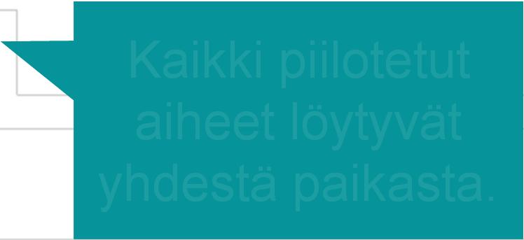 piilotetut aiheet