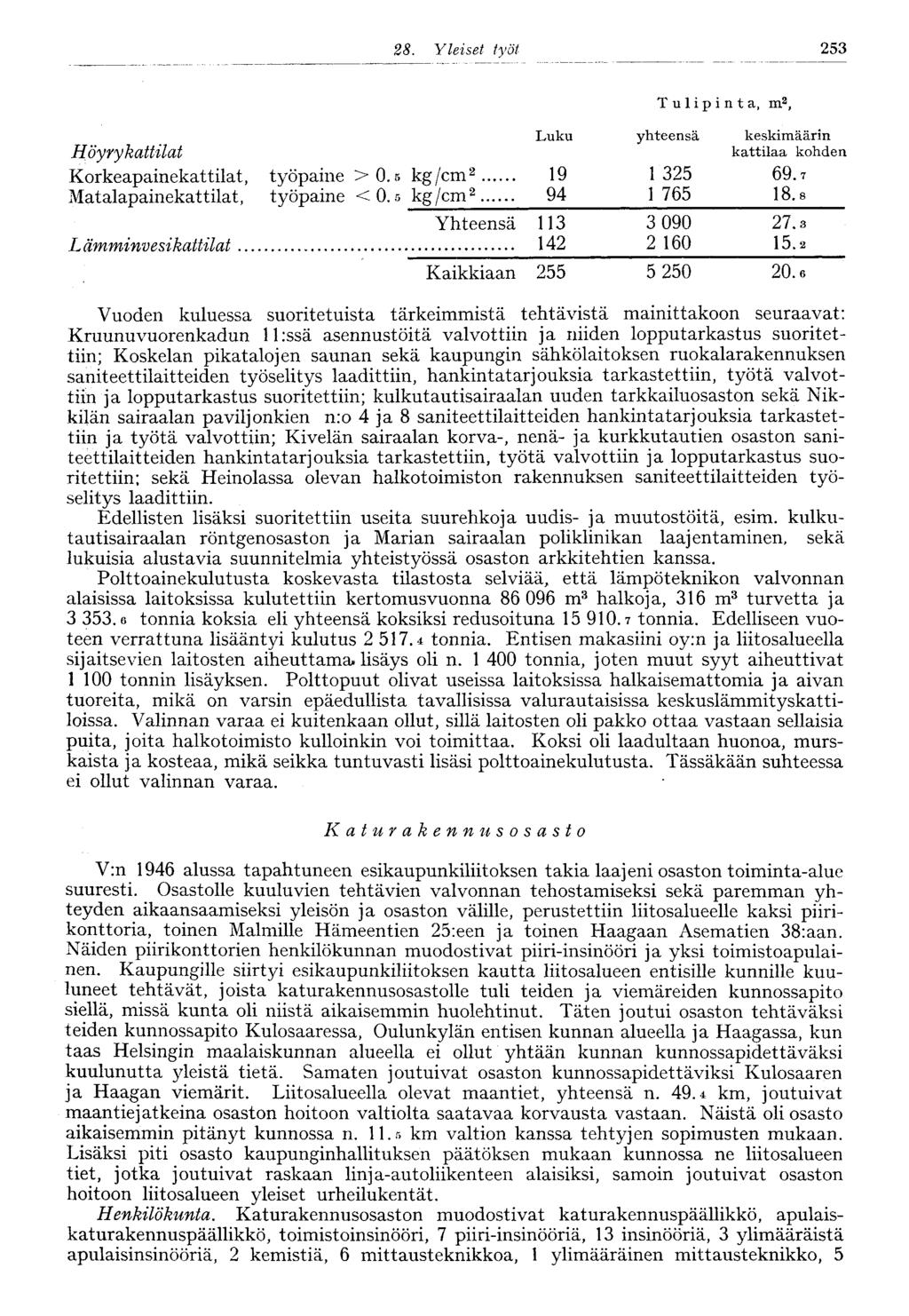 25028.Yleiset työt 253 Höyrykattilat Korkeapainekattilat, työpaine >0.5 kg/cm 2 2 Matalapainekattilat, työpaine < 0.
