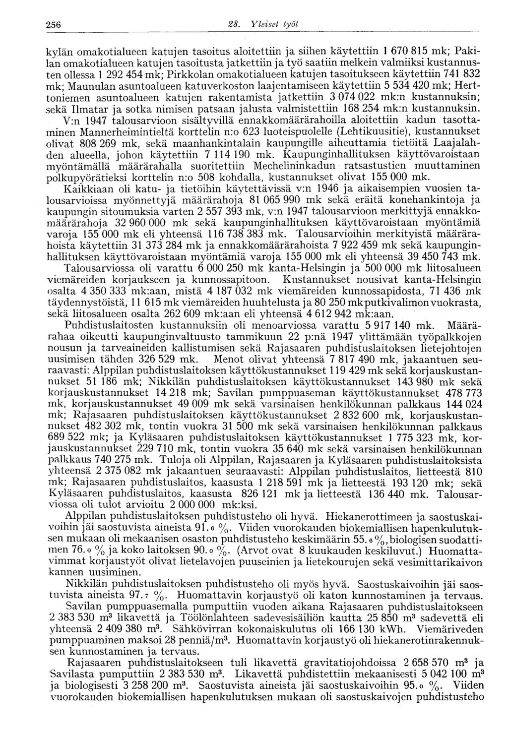 250 28.