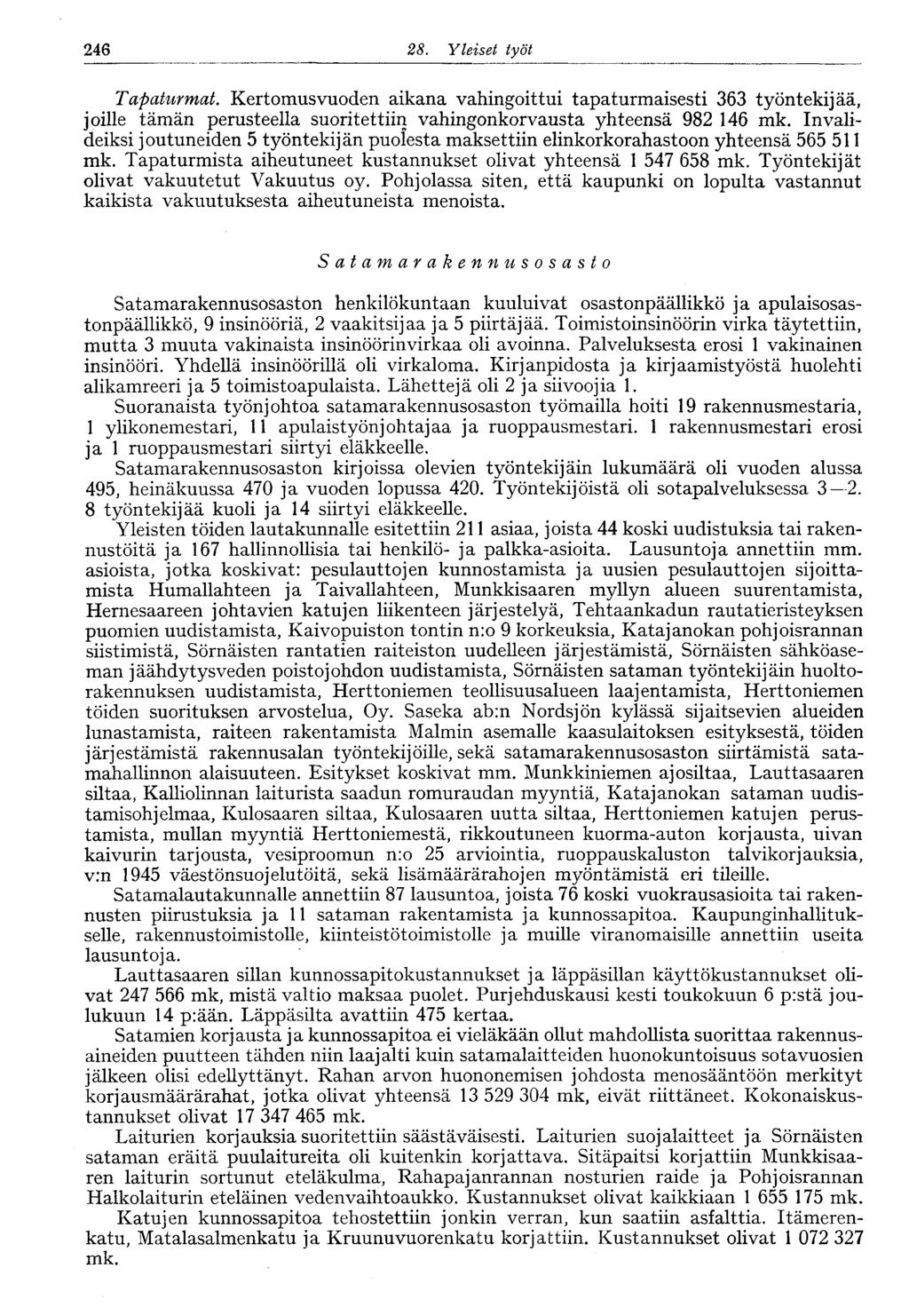 246 28. Yleiset työt 246 Tapaturmat. Kertomusvuoden aikana vahingoittui tapaturmaisesti 363 työntekijää, joille tämän perusteella suoritettiin vahingonkorvausta yhteensä 982 146 mk.