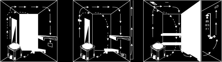 Air ventilation To have a soothing sauna, there should be a proper mixing of hot and cold air inside the sauna room.