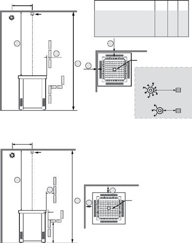 Kuva 3A Fig. 3A laitoskäytössä commercial use asuinkäytössä recidential use Kuva 3B Fig.