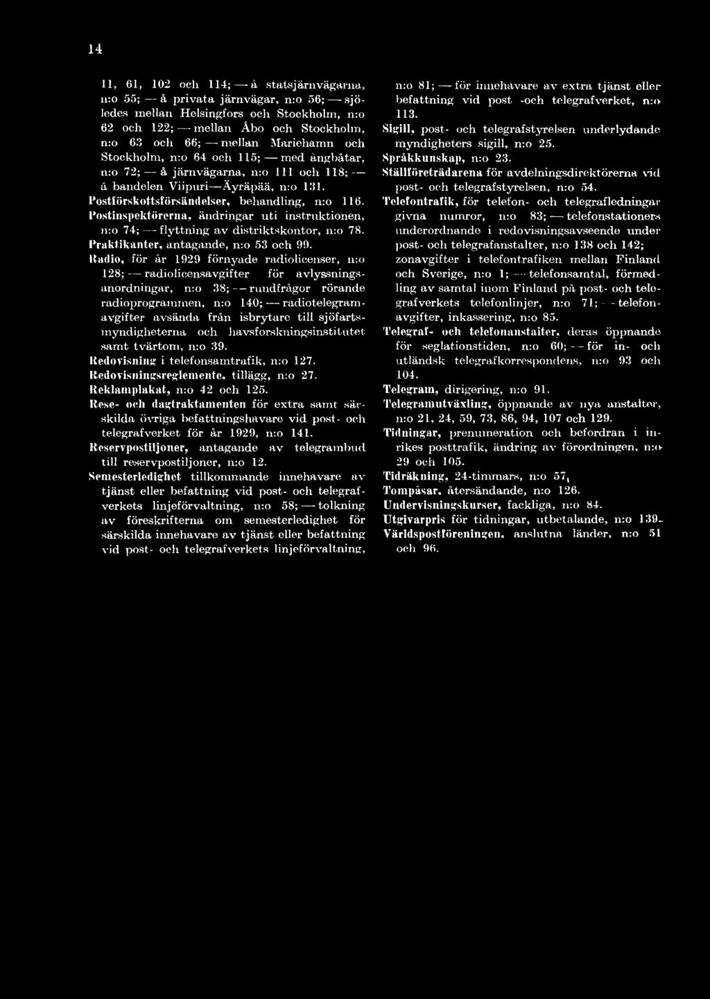 Postinspektörerna, ändringar uti instruktionen, n:o 74; flyttning av distriktskontor, n:o 78. Praktikanter, antagande, n:o 53 och 99.