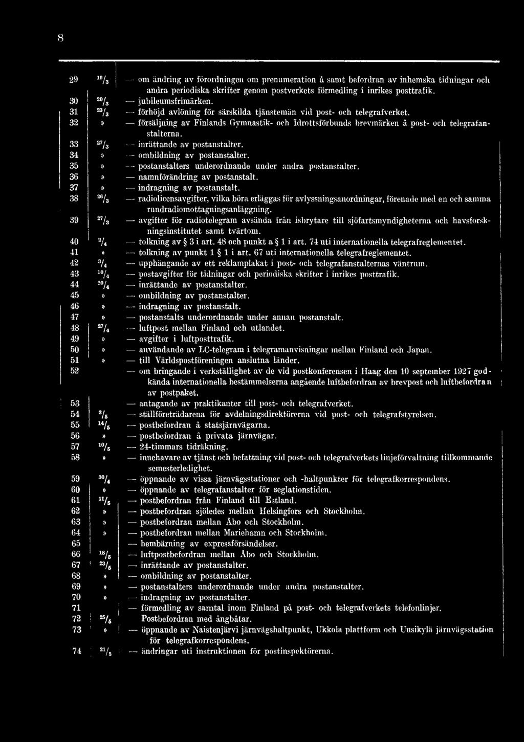 33 27/3 inrättande av postanstalter. 34 - ombildning av postanstalter. 35 postanstalters underordnande under andra postanstalter. 36 namnförändring av postanstalt. 37 indragning av postanstalt.