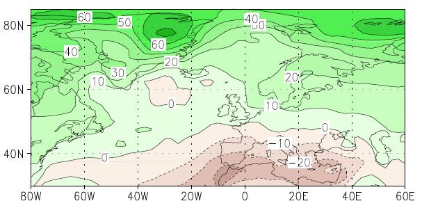 6 korkeudelle, ja talvella vastaavasti etelämmäksi, Etelä-Ranskan ja Pohjois-Italian korkeudelle. Tällöin esim. Keski-Euroopassa vettä saadaan talvella nykyistä enemmän ja kesällä vähemmän. Kuva 2.