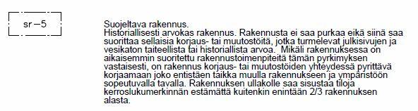 kaupunki, Kaupunkisuunnittelu