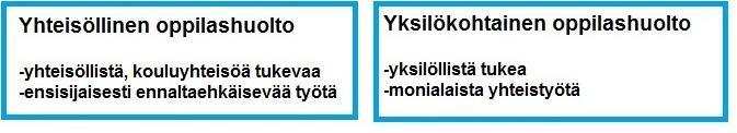 hallintokuntien rajat ylittävä yhteistyö sekä verkostomaisen toimintatavan edistäminen lasten, nuorten ja perheiden tukemisessa Oppilashuolto- ja koulukuraattoritoiminnan kehittämiseen sekä muuhun