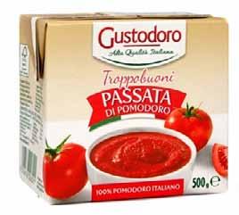 Kokonaisia pikkutomaatteja omassa mehussaan. Kirsikkatomaatteja.