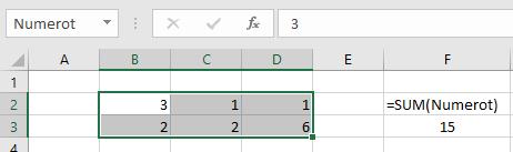 14 3 FUNKTIOT JA KAAVAT 3.1 Viittaukset Funktiot ja kaavat Excelissä käyttävät usein soluihin säilöttyjä tietoja. Solun osoite koostuu sarakeindeksistä ja rivi-indeksistä.