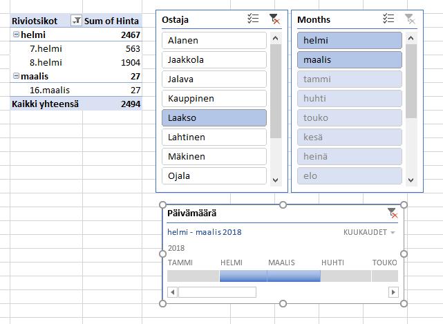 24 KUVA 20. Pivot-taulukon muotoilu Tietojen suodatus voidaan tehdä myös osittajaa tai aikajanaa käyttämällä.