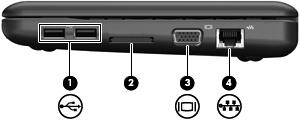 Oikealla sivulla olevat osat Osa Kuvaus (1) USB-portit (2) Näihin voit kytkeä valinnaiset USB-laitteet.