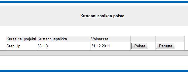 6 Kustannuspaikan poisto Kustannuspaikan poistaminen vaikuttaa vain sinun käytössä oleviin kustannuspaikkoihin. Poisto ei hävitä koko kustannuspaikkaa järjestelmästä.