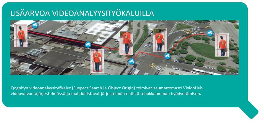 ohjausmoduulilla AVOIMUUS Integraatiomahdollisuus muihin turvajärjestelmiin kuten murto- ja palohälytinjärjestelmiin VISUAALISUUS Karttapohjanäyttö tapahtumien ja ilmaisimien havainnollistamiseen