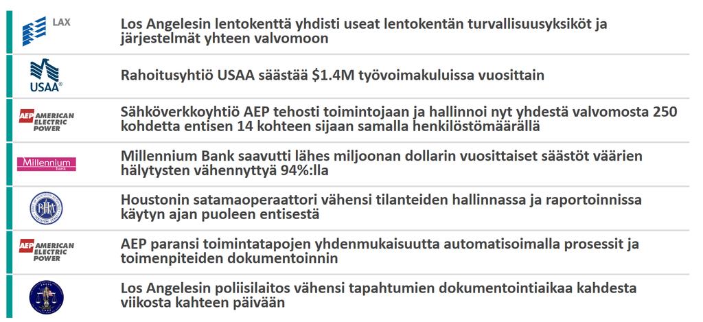 SITUATOR TILANNEHALLINTA ESIMERKKITILANNE