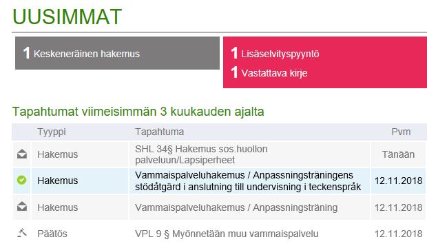 Etusivu: Uusimmat-näkymä Uusimmat -näkymässä voit tarkastella haluamaasi