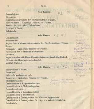 luokka. Turun museokeskus. 6. Hopeamitali uutteruudesta Nikolai II:n hallituskauden ajalta Pyhän Stanislauksen ritarikunnan nauhassa. Kansallismuseo. 7. Venäjän Pyhän Vladimirin ritarikunnan 4.